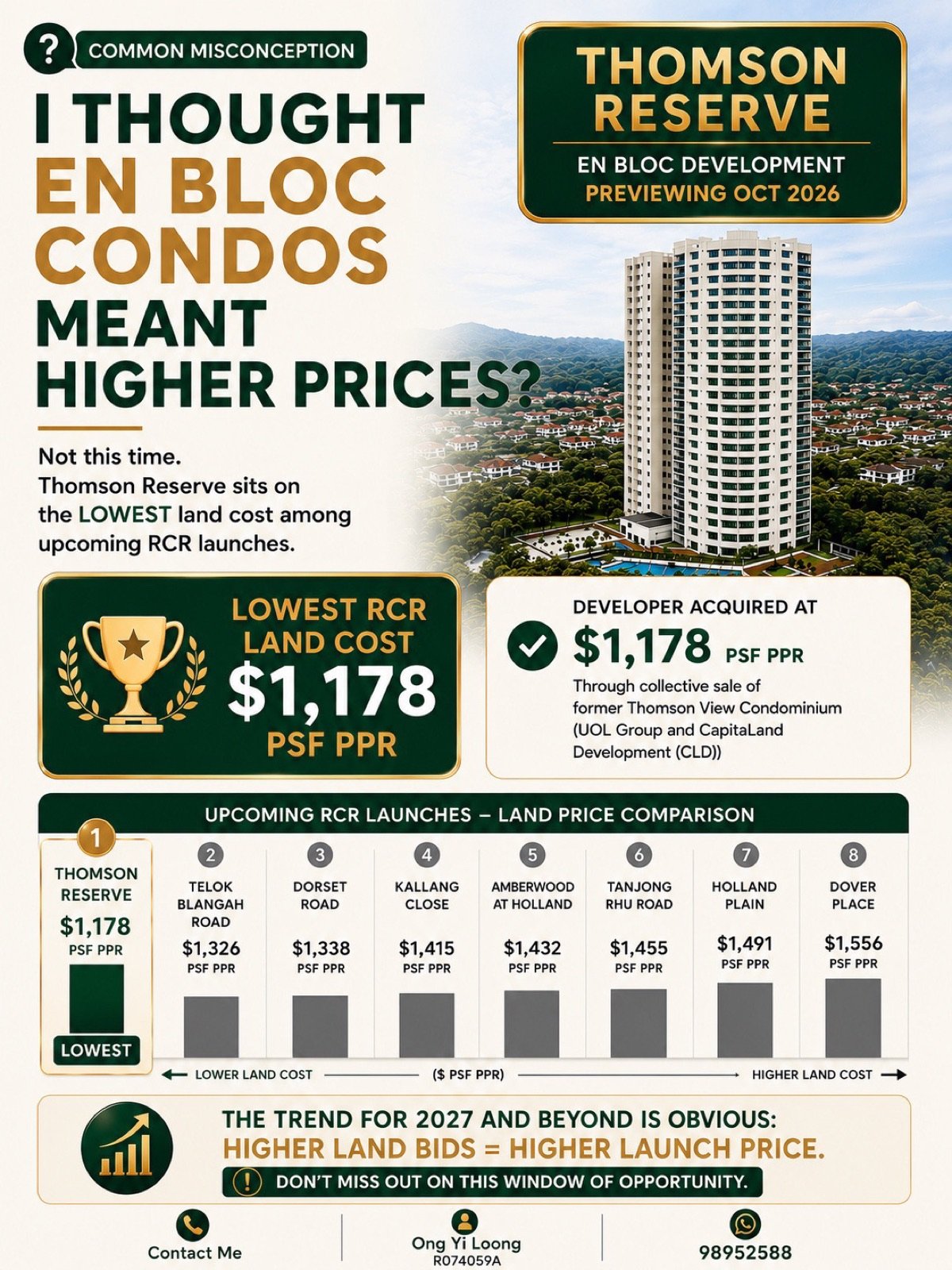 Thomson Reserve lowest RCR land cost comparison